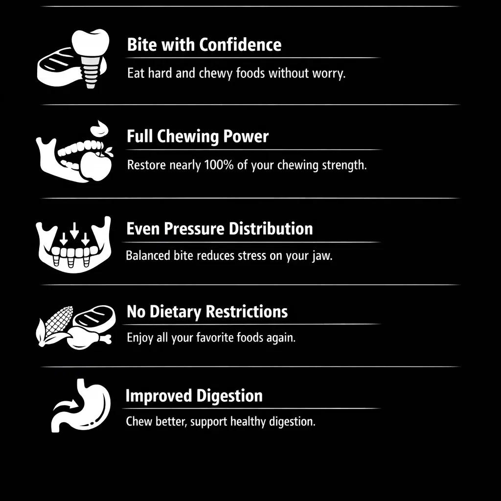how dental implants help you enjoy food